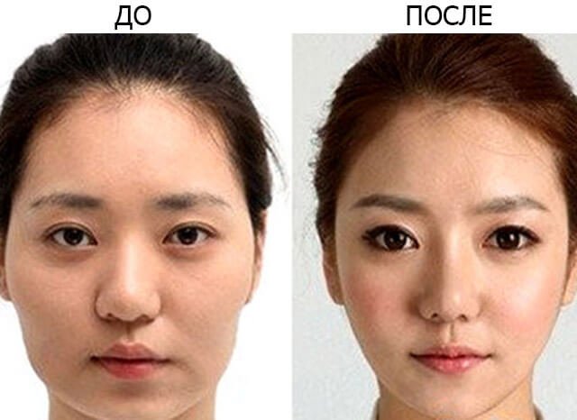 Asrning evolyutsiyasidan keyingi surati